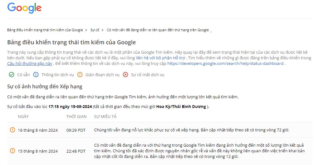 Google đang khắc phục sự cố xếp hạng